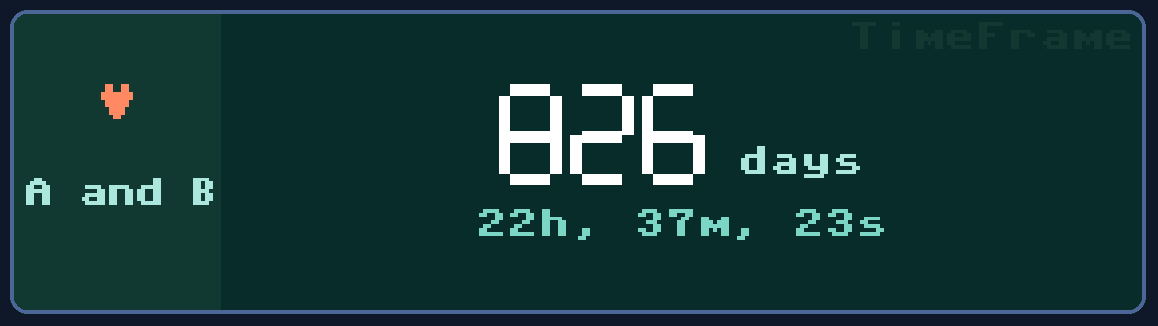 Modern Minimal TimeFrame display reference