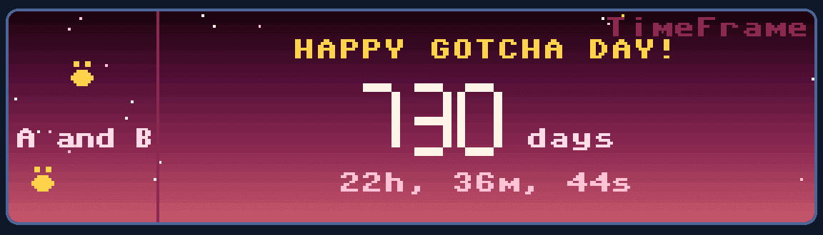 Pet anniversary display reference
