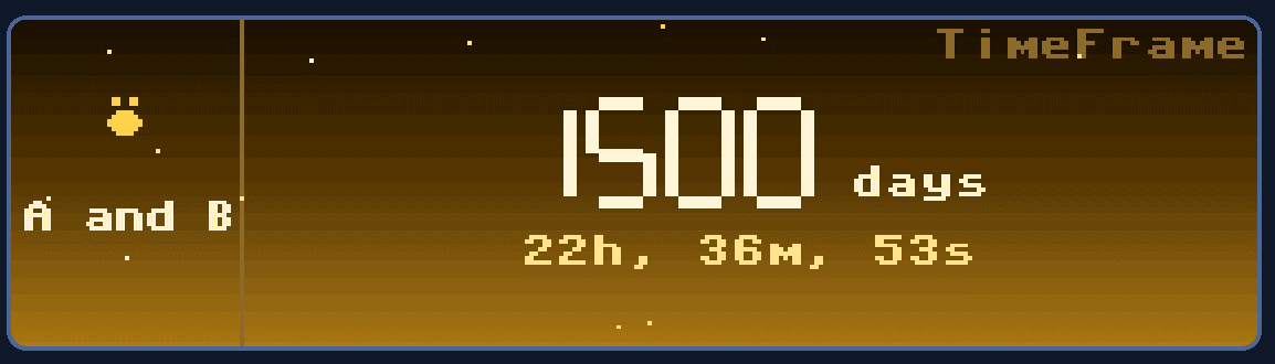 Pet milestone display reference