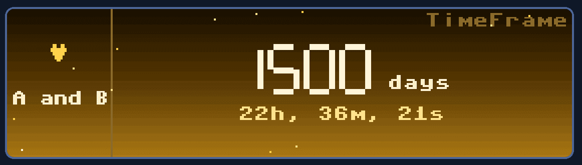 Relationship milestone display reference